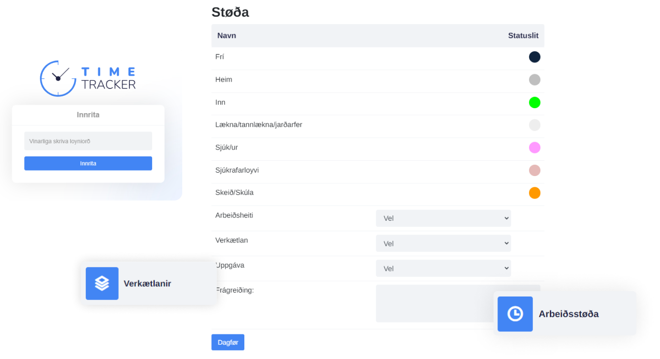 Time Tracker system overview